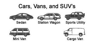 Insure The Fleet of autos, sedans and vans.